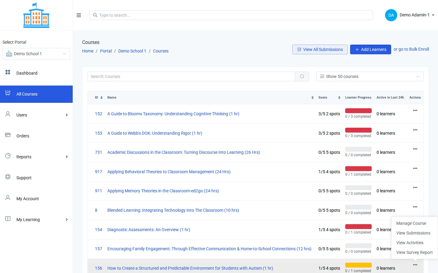 A course's menu with Manage Course, View Submissions, View Activities, and View Survey Report