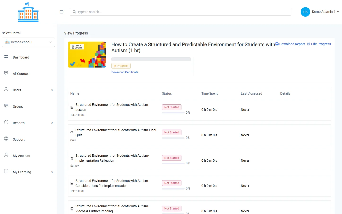 A teacher's View Progress page listing course items with their status and time spent