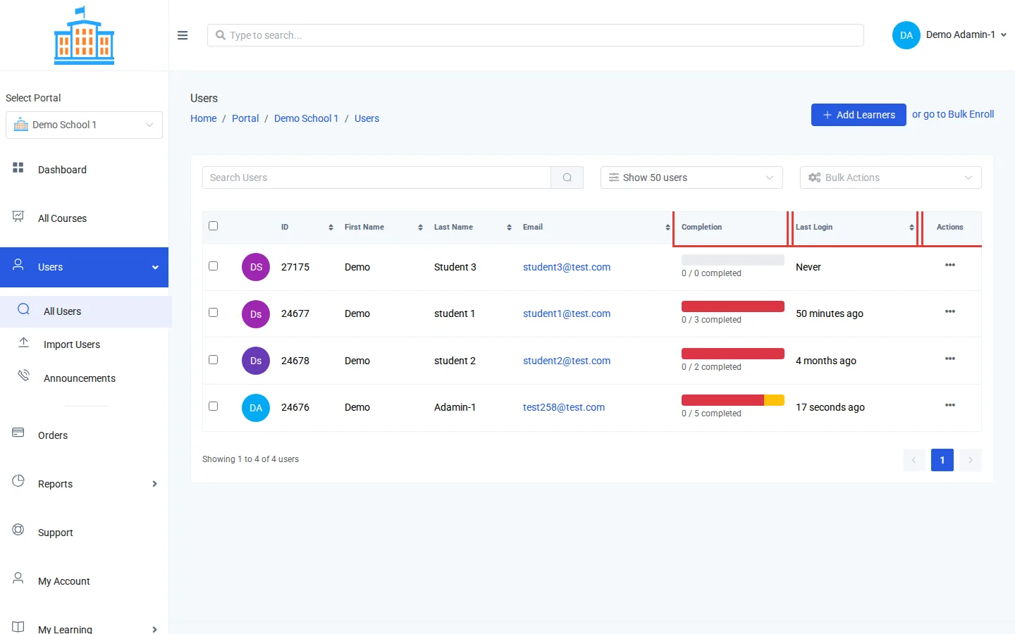All Users with the Completion, Last Login, and Actions columns outlined