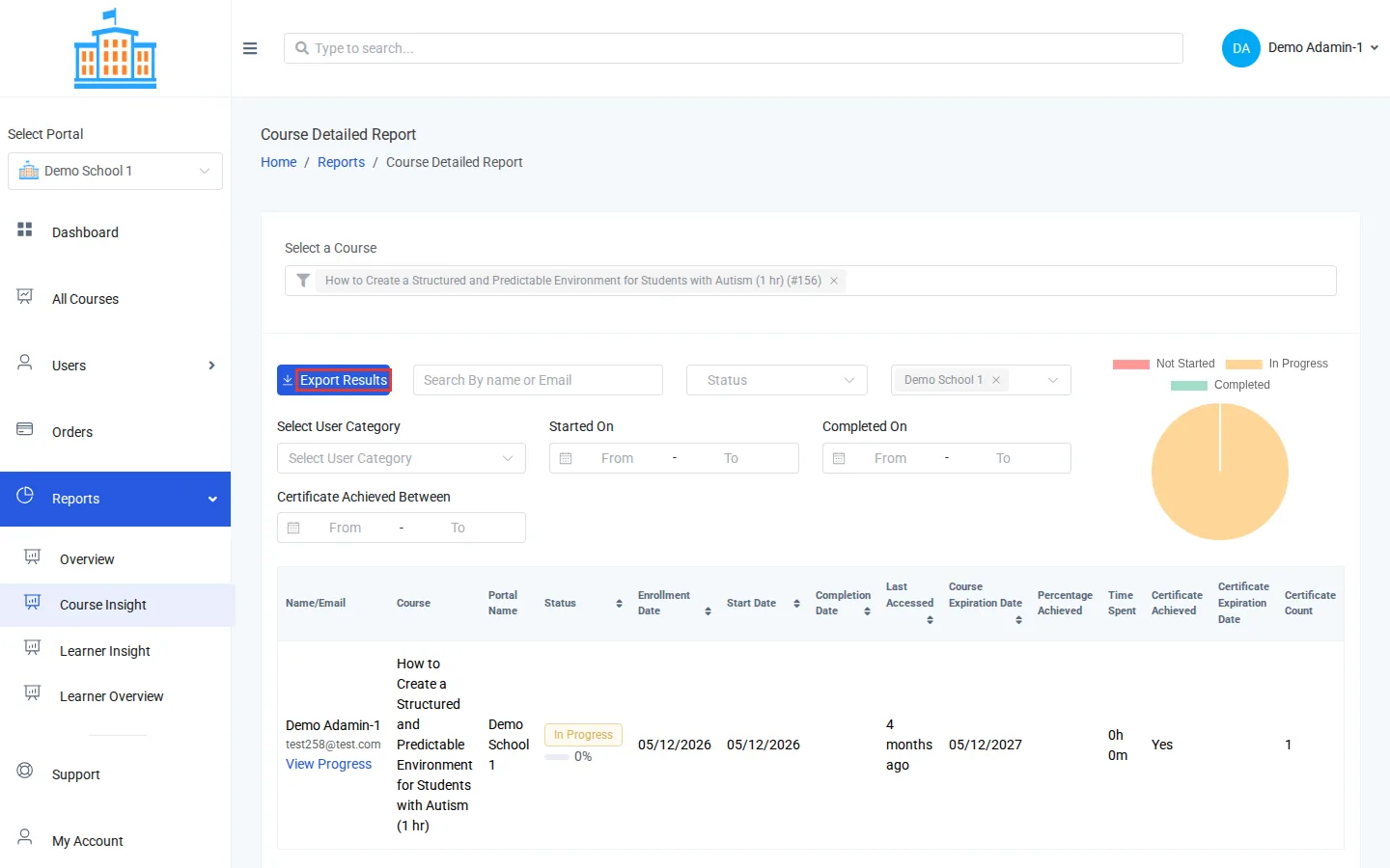 The Course Insight report with its filters, pie chart, and teacher table