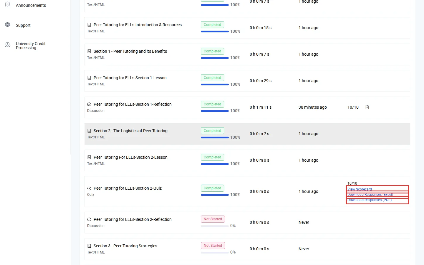 A quiz row with View Scorecard and the download links outlined