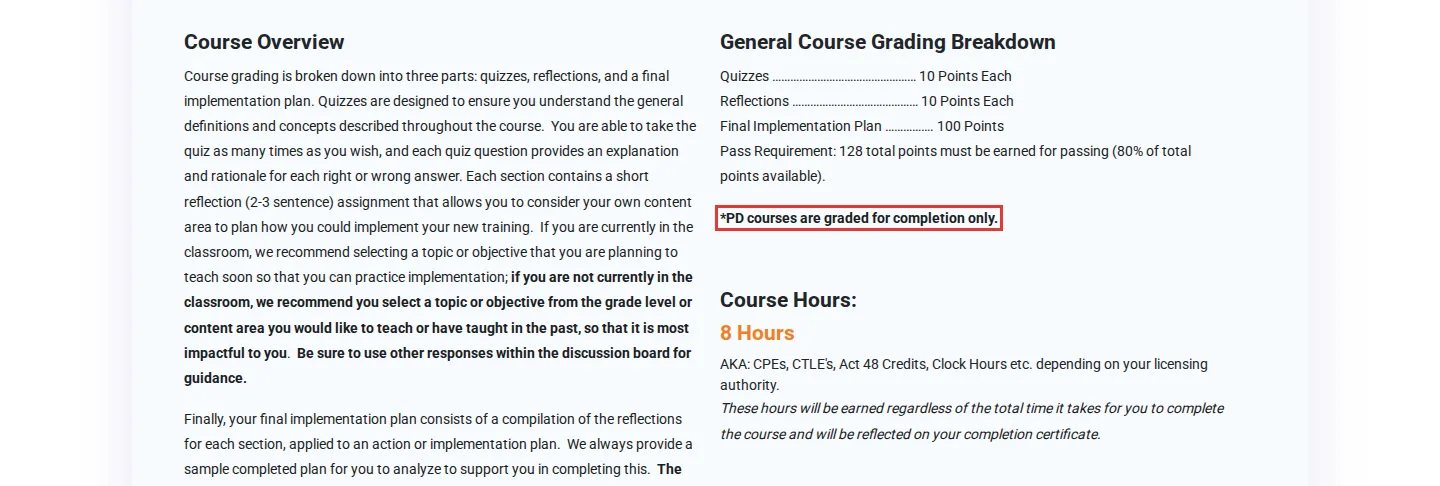 The PD course grading breakdown in a course's Introduction module