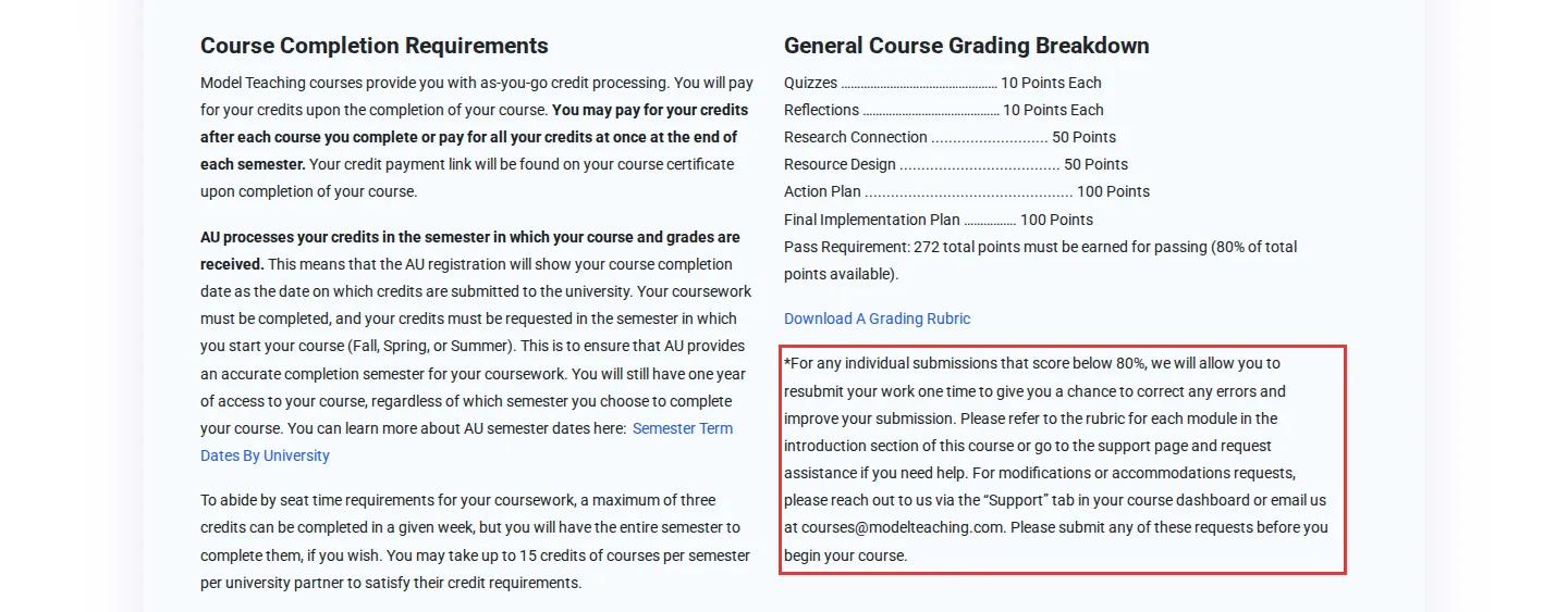 The credit course grading breakdown with the resubmission rule outlined